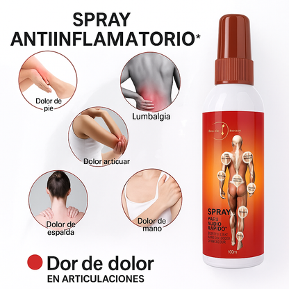 SPRAY ANALGÉSICO DOLORES MUSCULARES